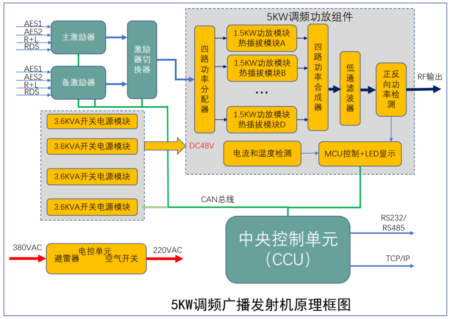 企業(yè)微信截圖_1747021309428.png