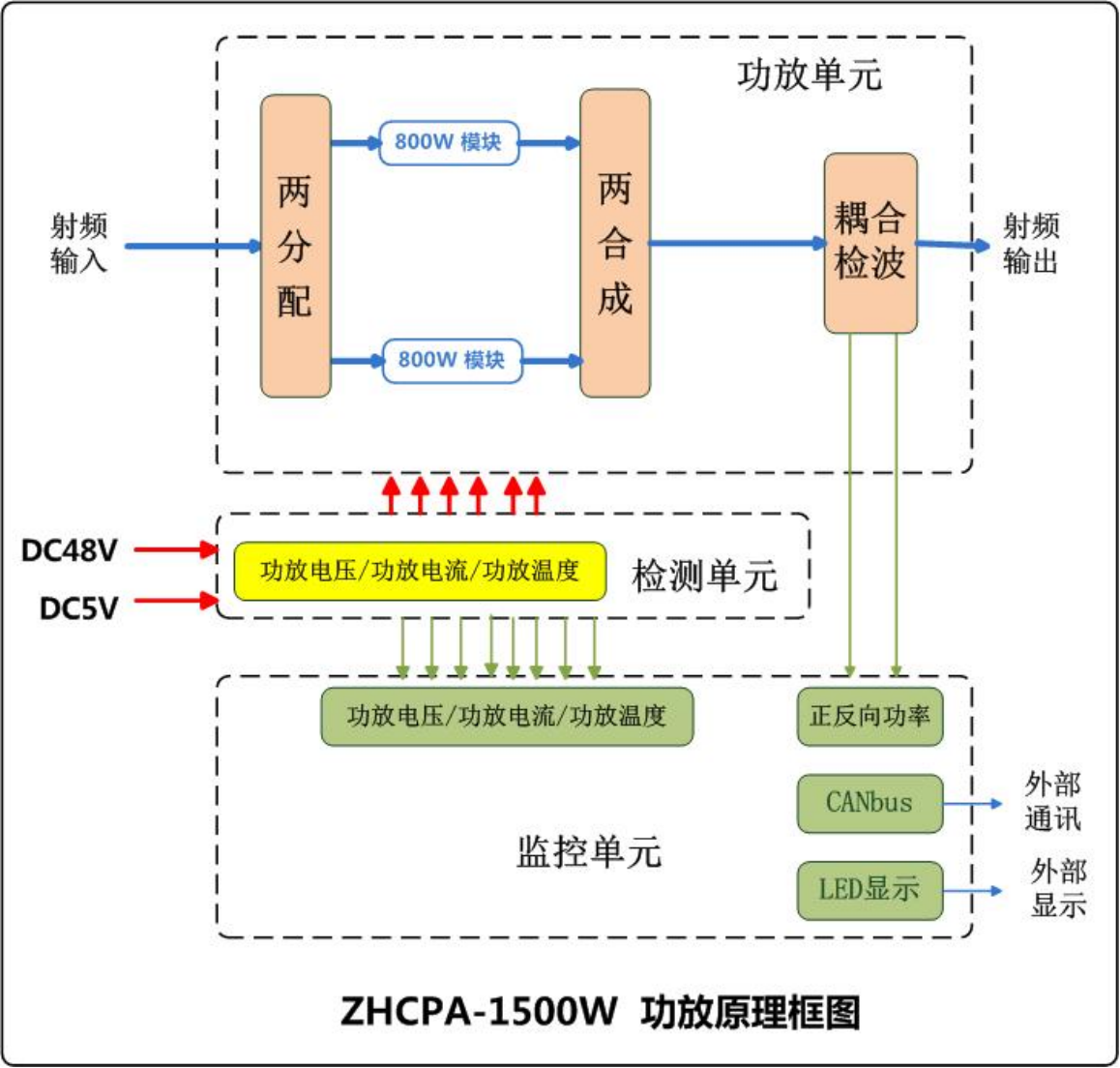 企業(yè)微信截圖_17470213257287.png